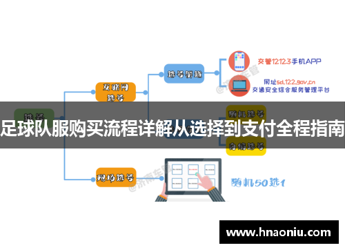 足球队服购买流程详解从选择到支付全程指南